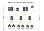 COOPERATIVA CENTRAL DE CREDITO DO ESPIRITO SANTO company logo