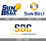 Sunbody company logo